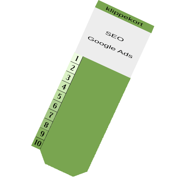 seo klippekort